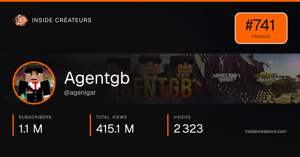 Agentgb stats card