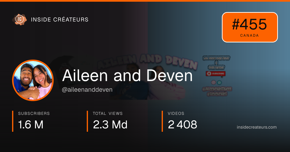 Aileen and Deven stats card