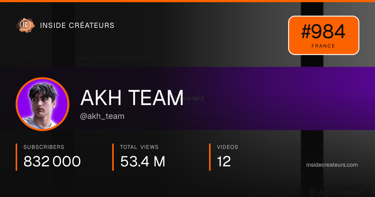 AKH TEAM stats card