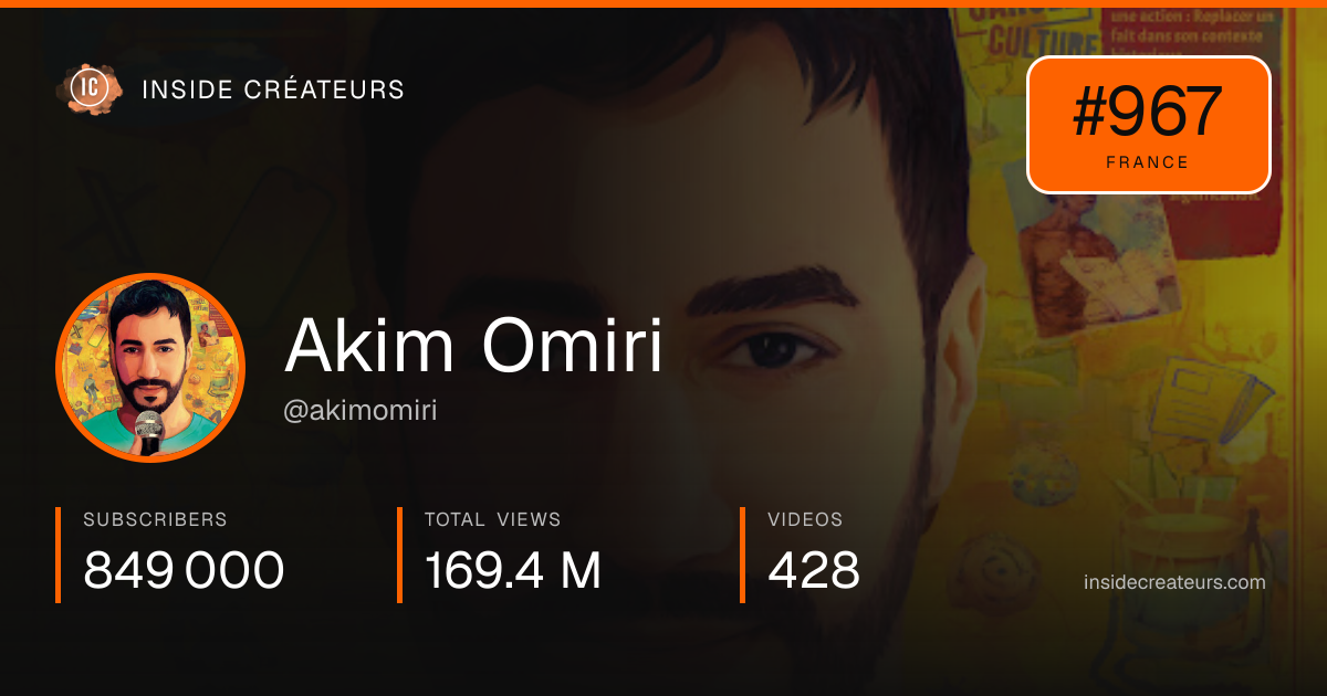Akim Omiri stats card