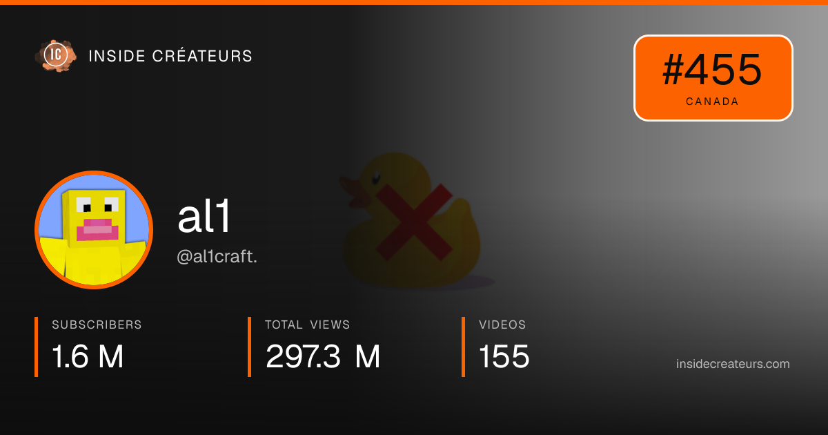 al1 stats card