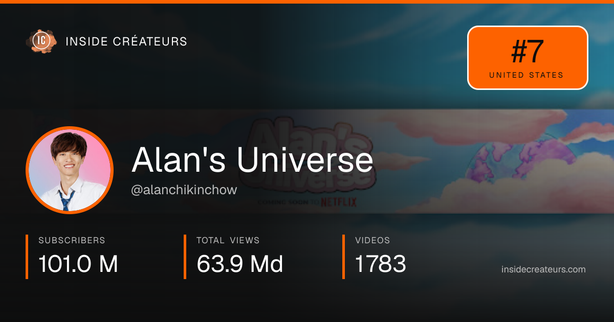 Alan's Universe stats card