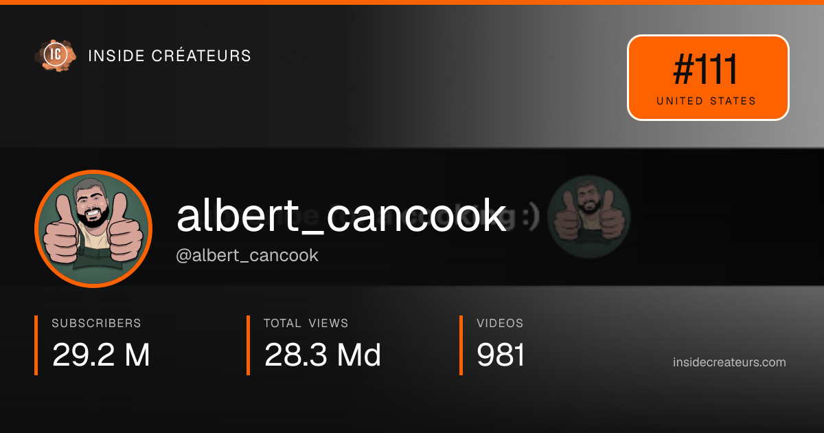 albert_cancook stats card