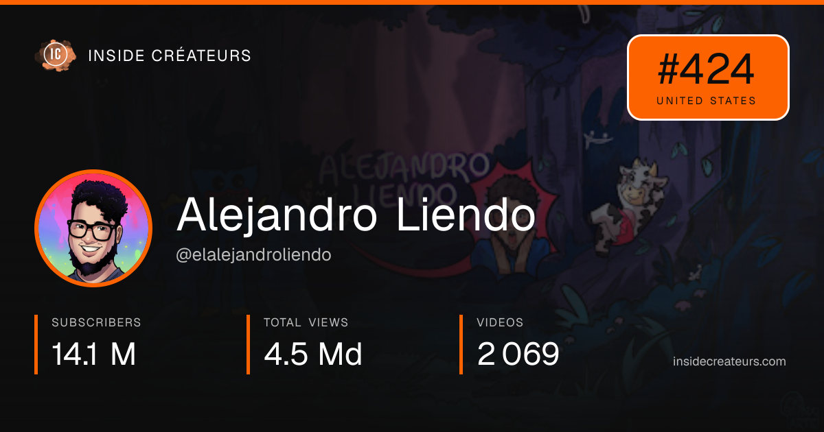 Alejandro Liendo stats card
