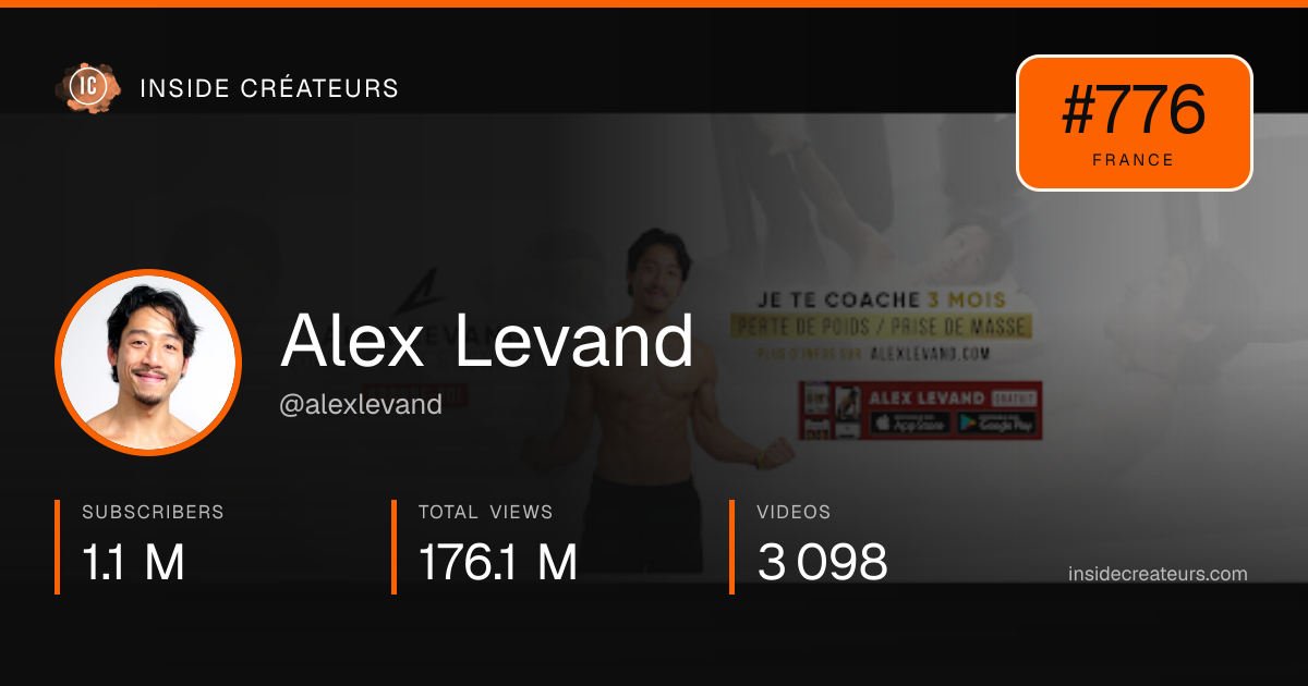 Alex Levand stats card
