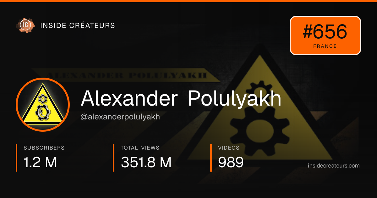 Alexander Polulyakh stats card