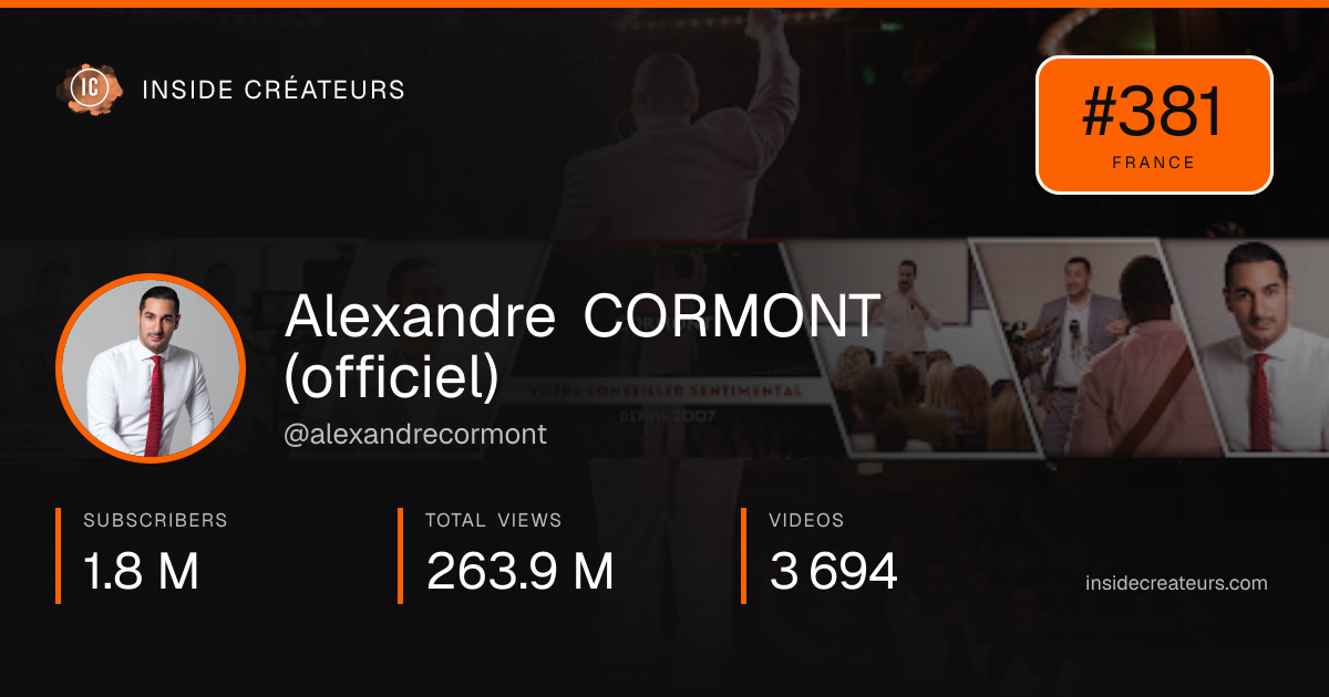 Alexandre CORMONT (officiel) stats card