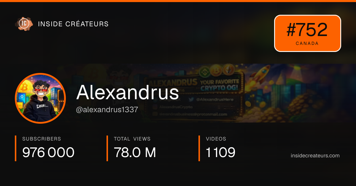 Alexandrus stats card