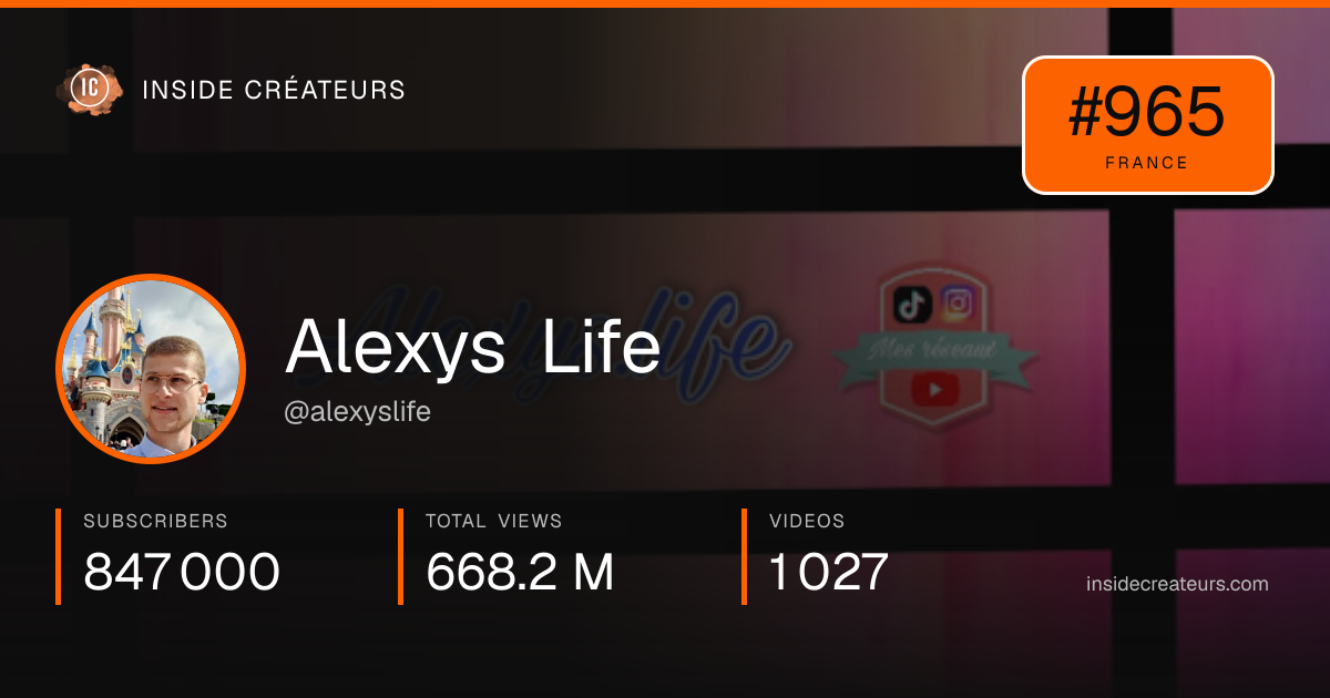 Alexys Life stats card