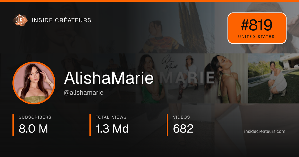 AlishaMarie stats card