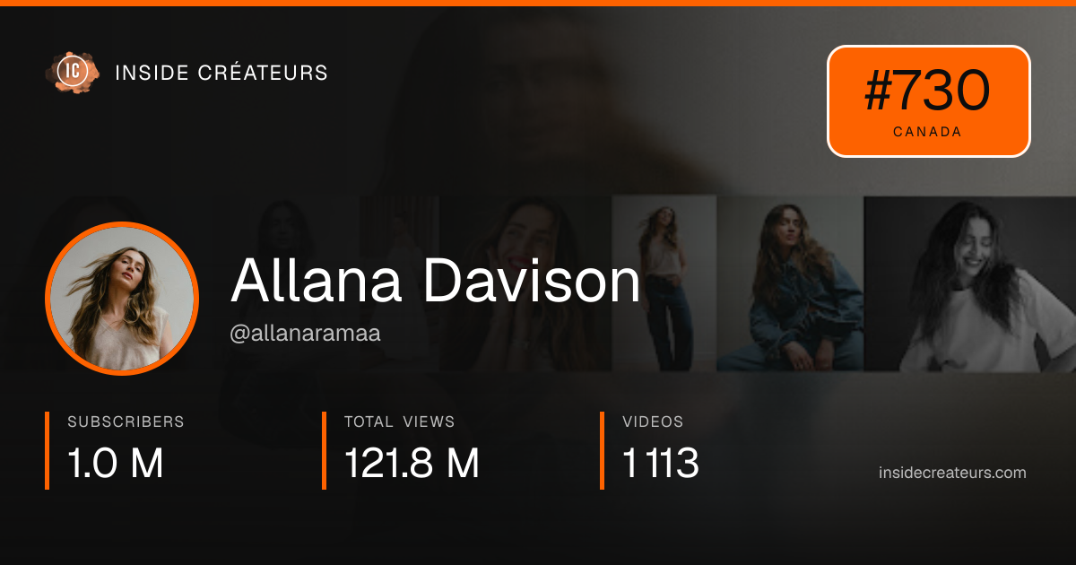 Allana Davison stats card
