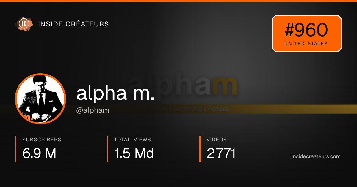 alpha m. stats card