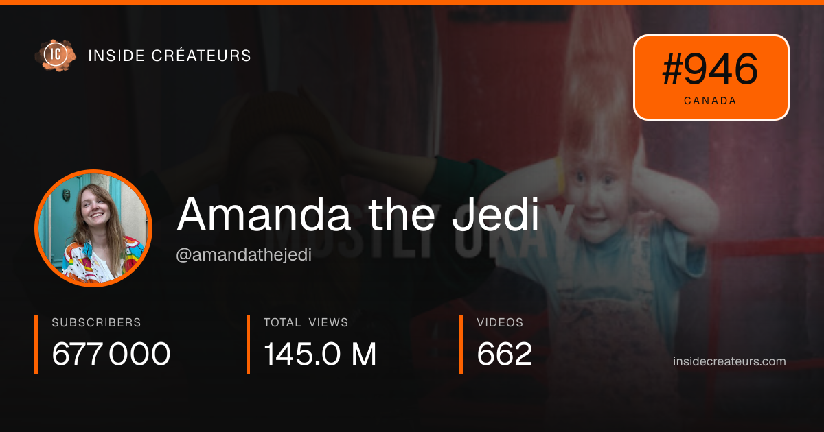 Amanda the Jedi stats card