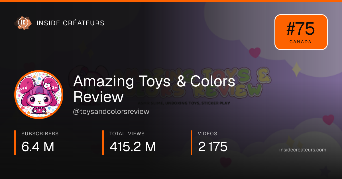 Amazing Toys & Colors Review stats card