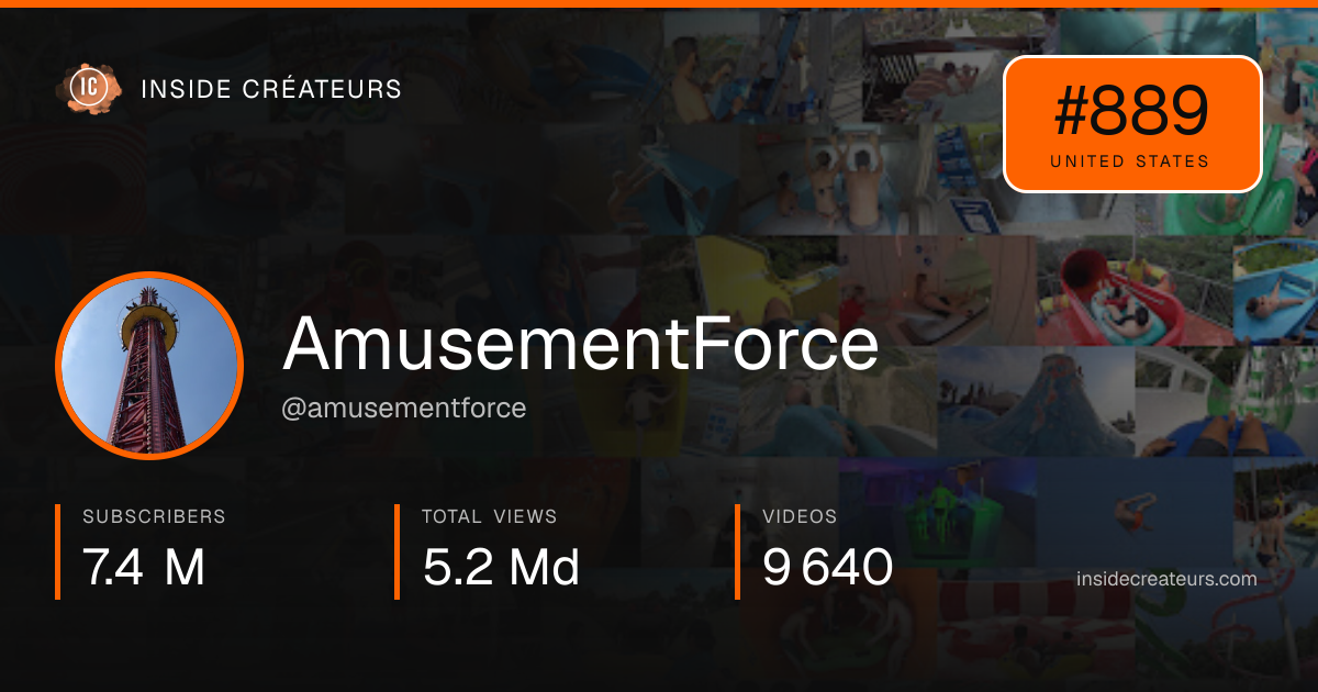 AmusementForce stats card