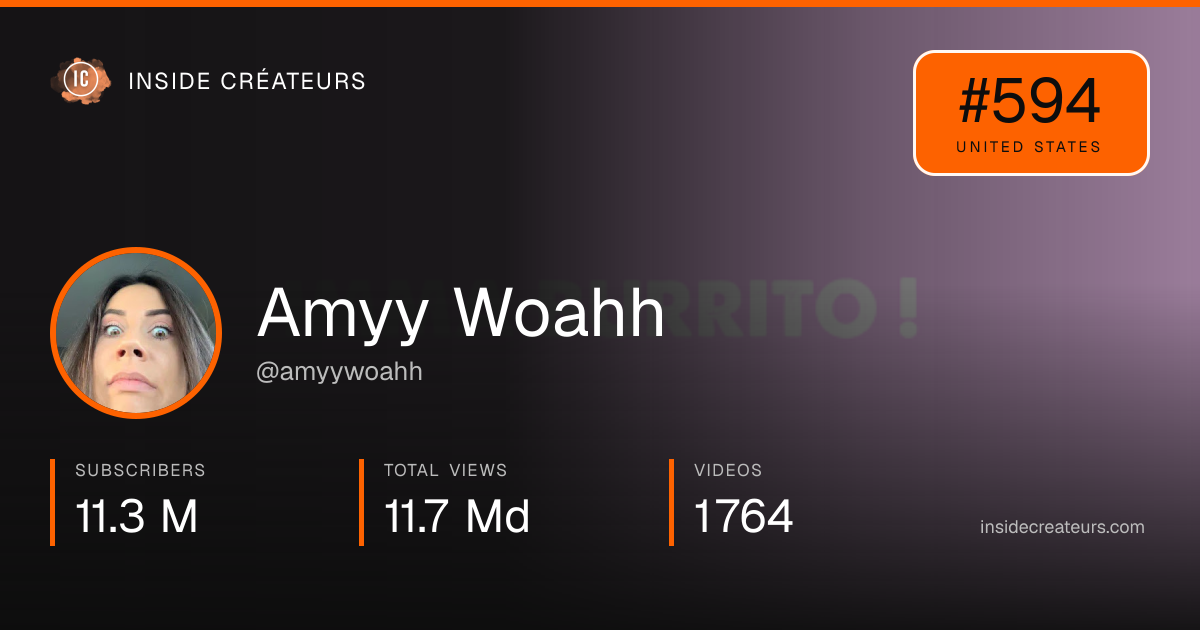 Amyy Woahh stats card