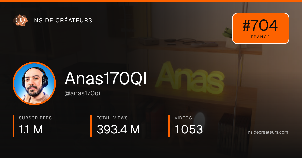Anas170QI stats card