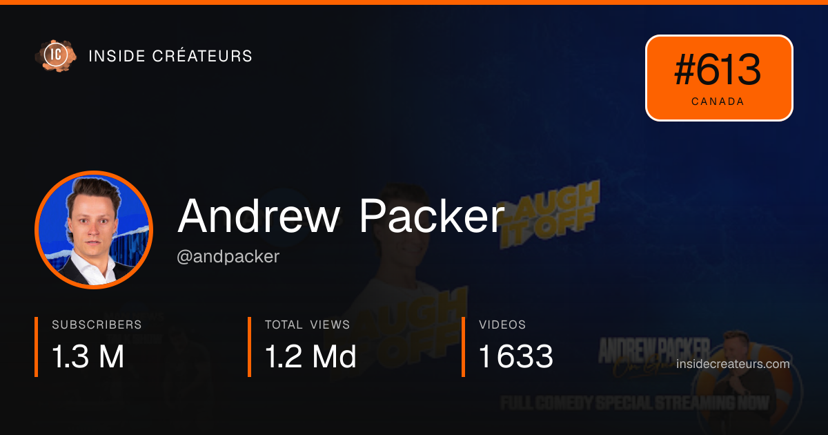 Andrew Packer stats card