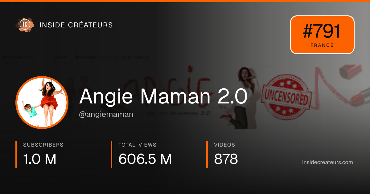 Angie Maman 2.0 stats card