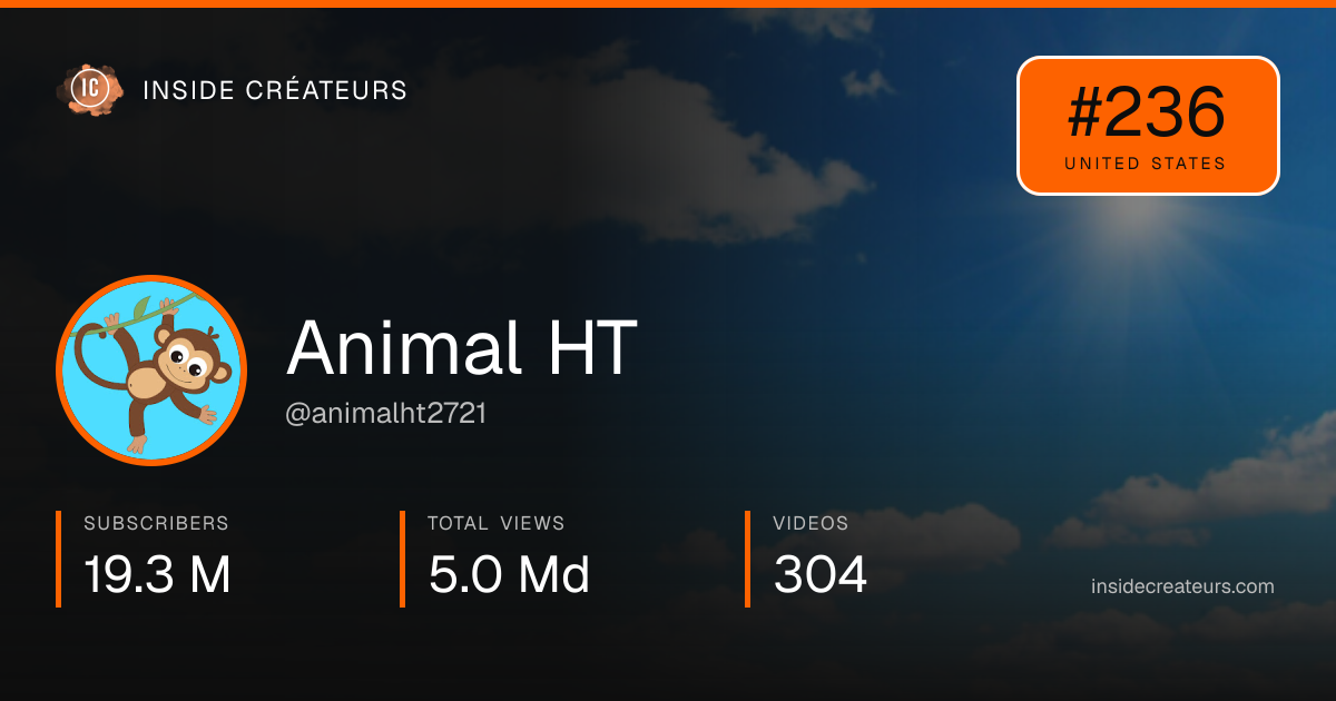 Animal HT stats card