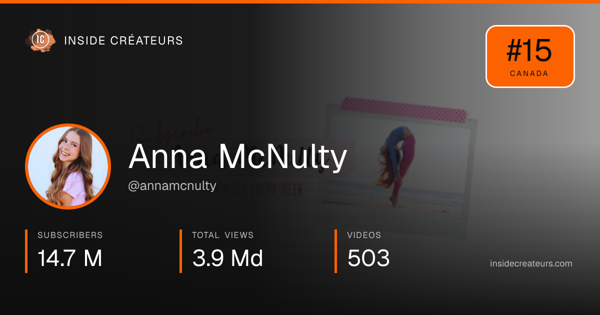 Anna McNulty stats card