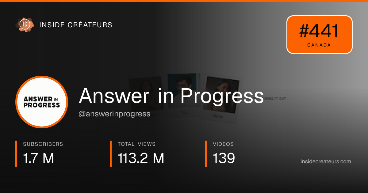 Answer in Progress stats card