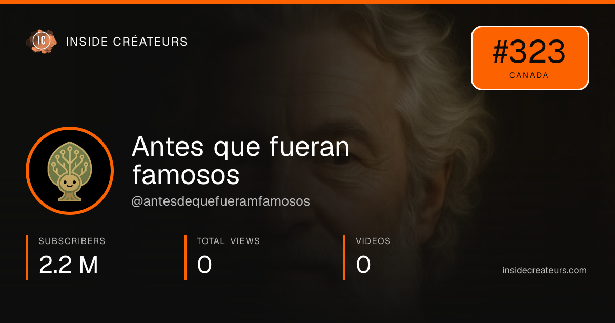 Antes que fueran famosos  stats card