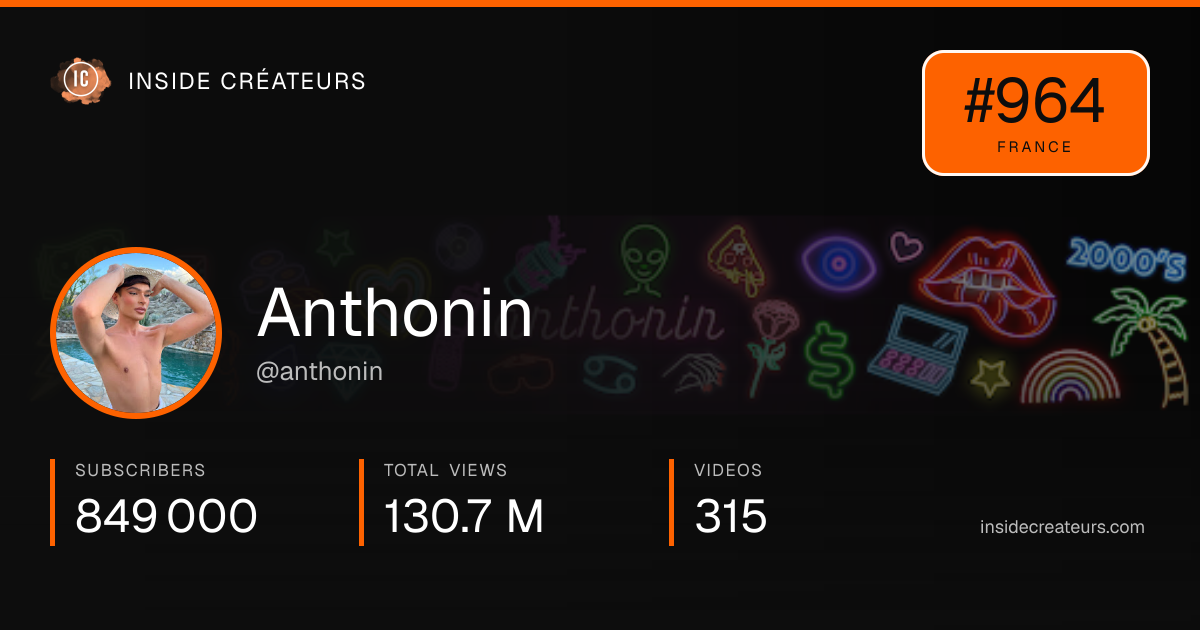 Anthonin stats card