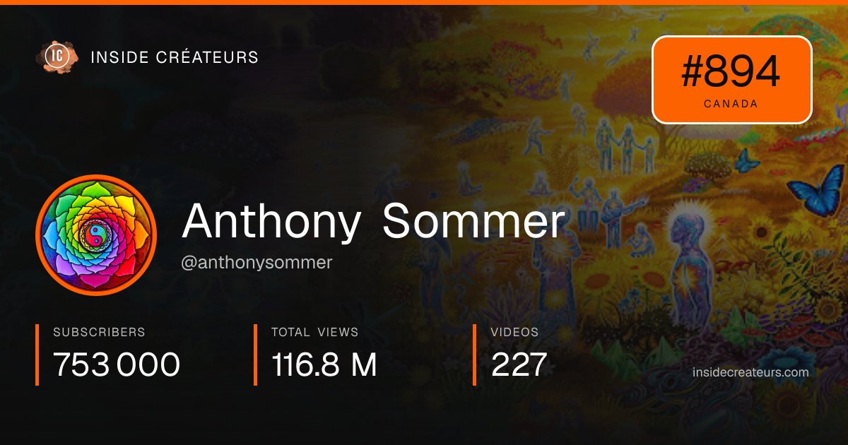 Anthony Sommer stats card