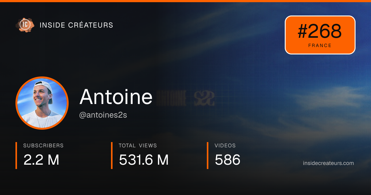 Antoine stats card