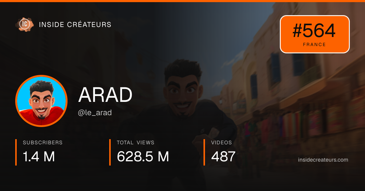 ARAD stats card