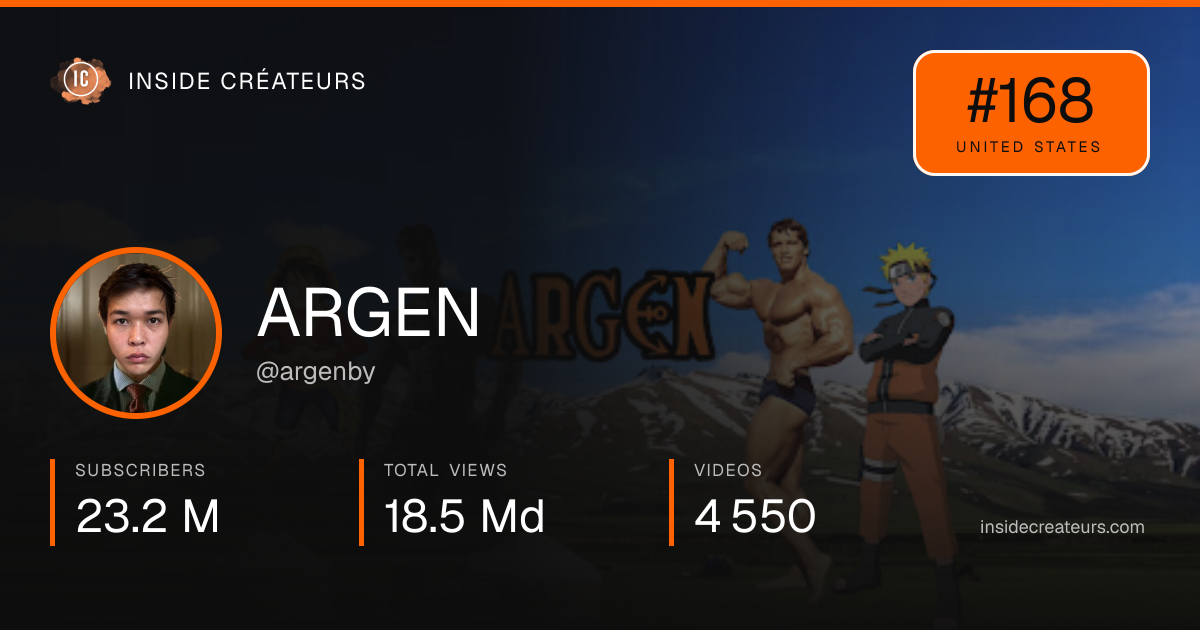ARGEN stats card