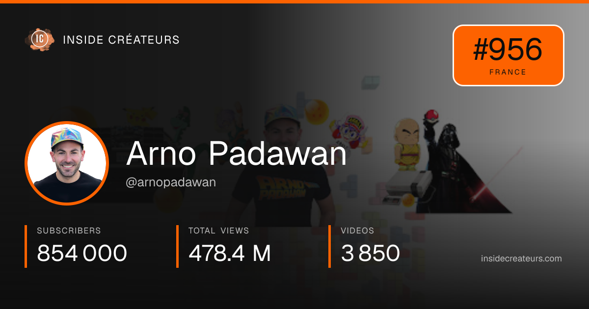 Arno Padawan stats card