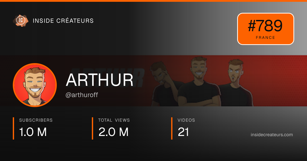ARTHUR stats card