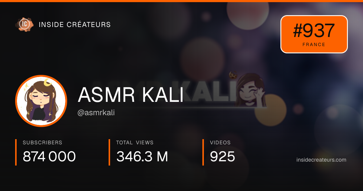 ASMR KALI stats card