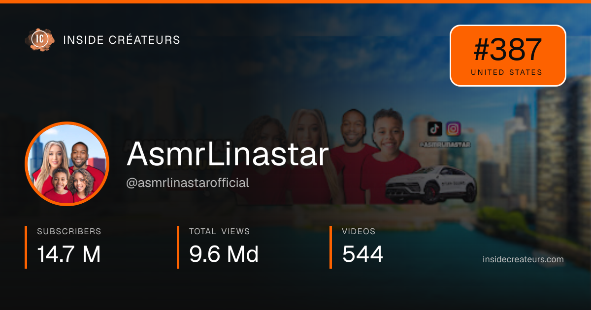 AsmrLinastar stats card