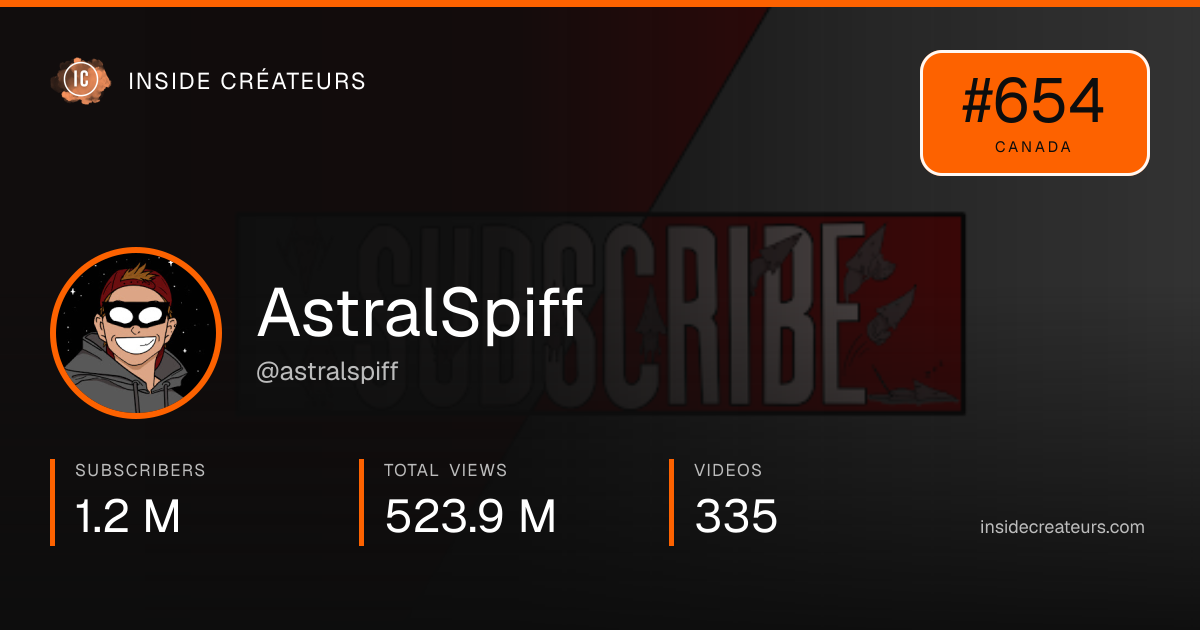 AstralSpiff stats card