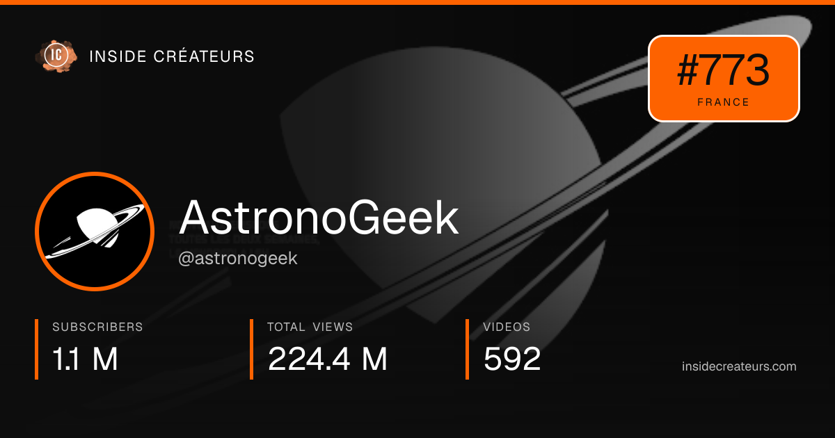 AstronoGeek stats card