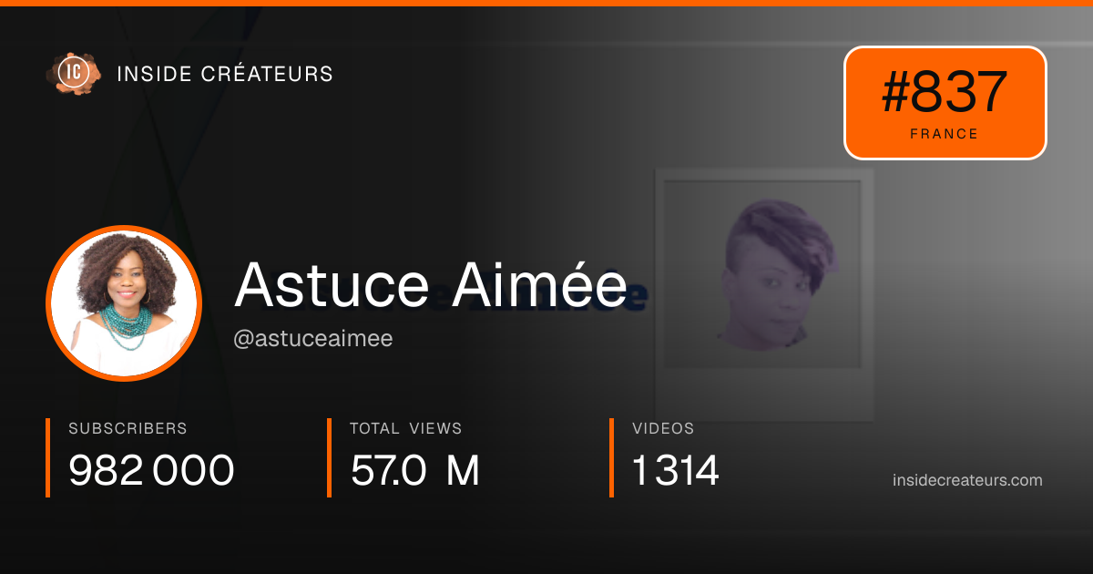 Astuce Aimée stats card