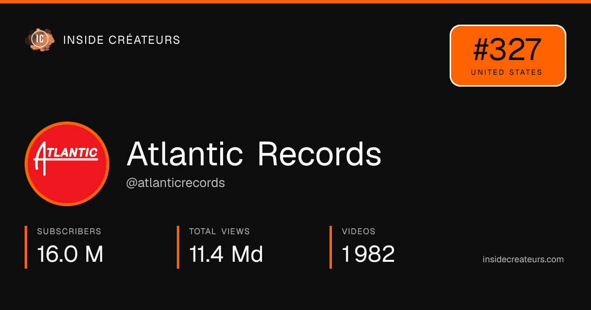 Atlantic Records stats card