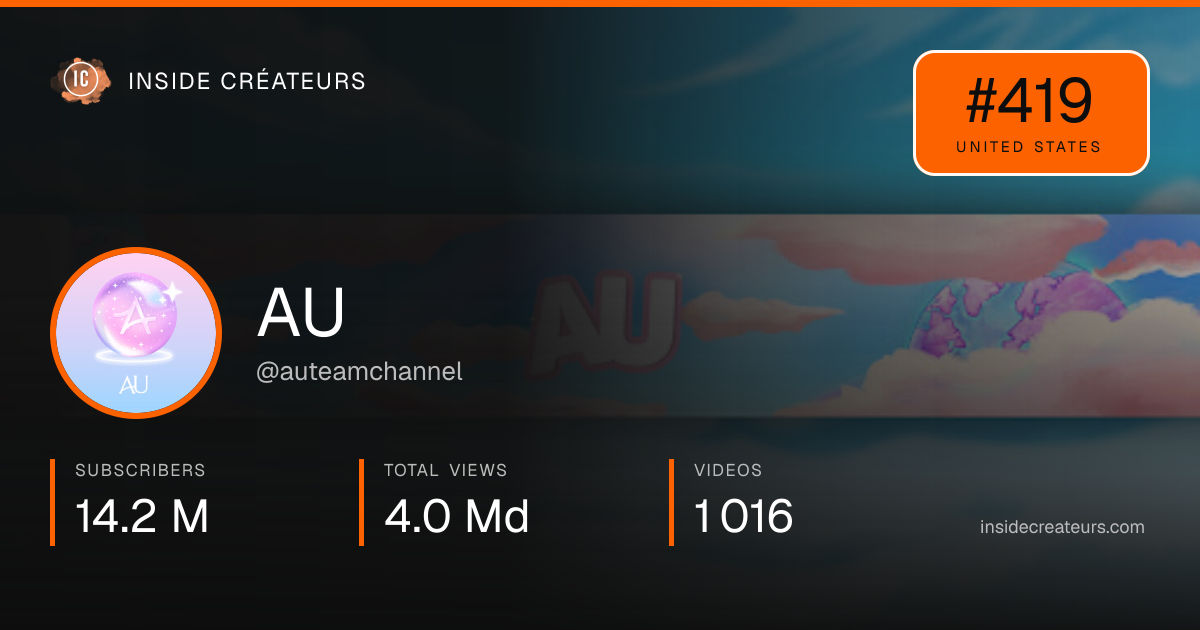AU stats card