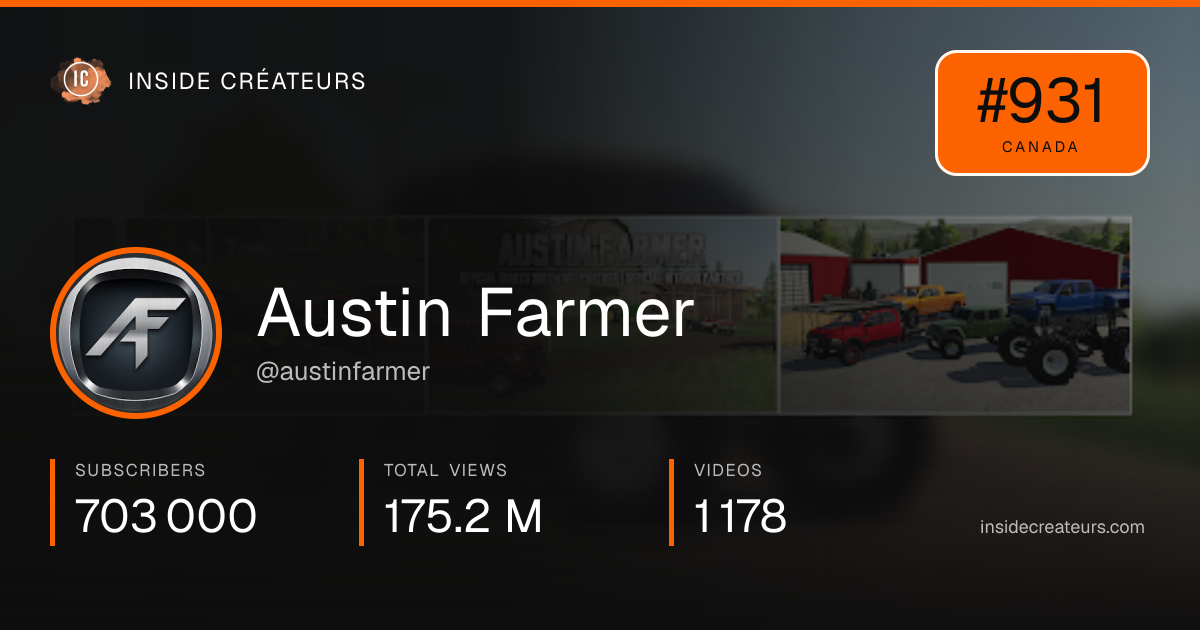 Austin Farmer stats card