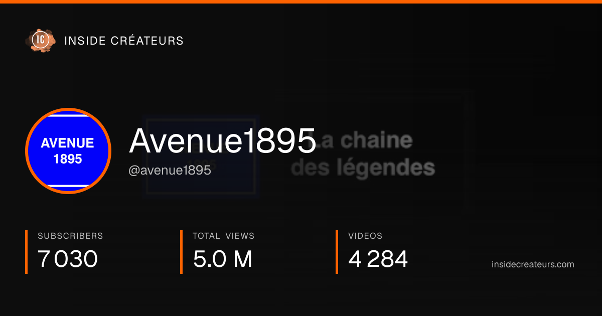 Avenue1895 stats card