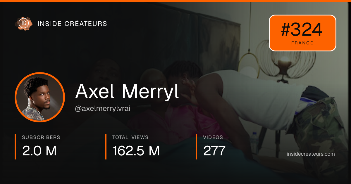 Axel Merryl stats card