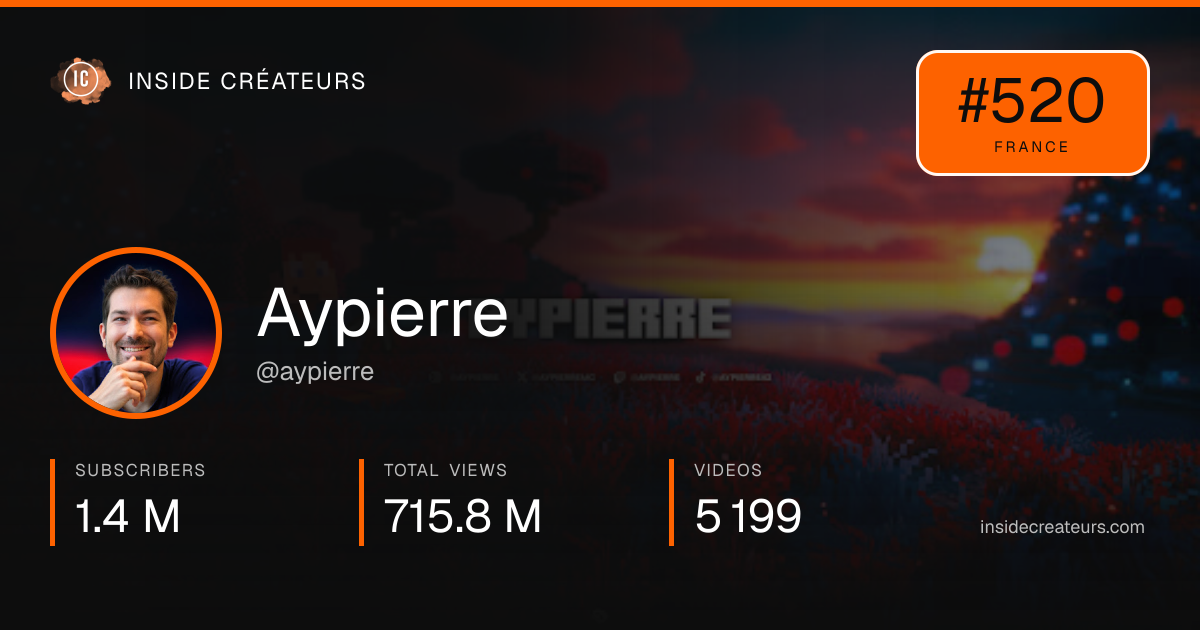 Aypierre stats card