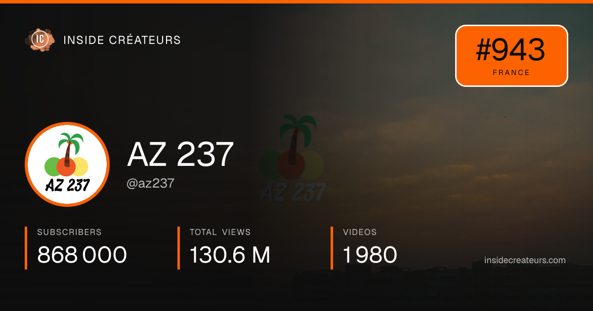 AZ 237 stats card