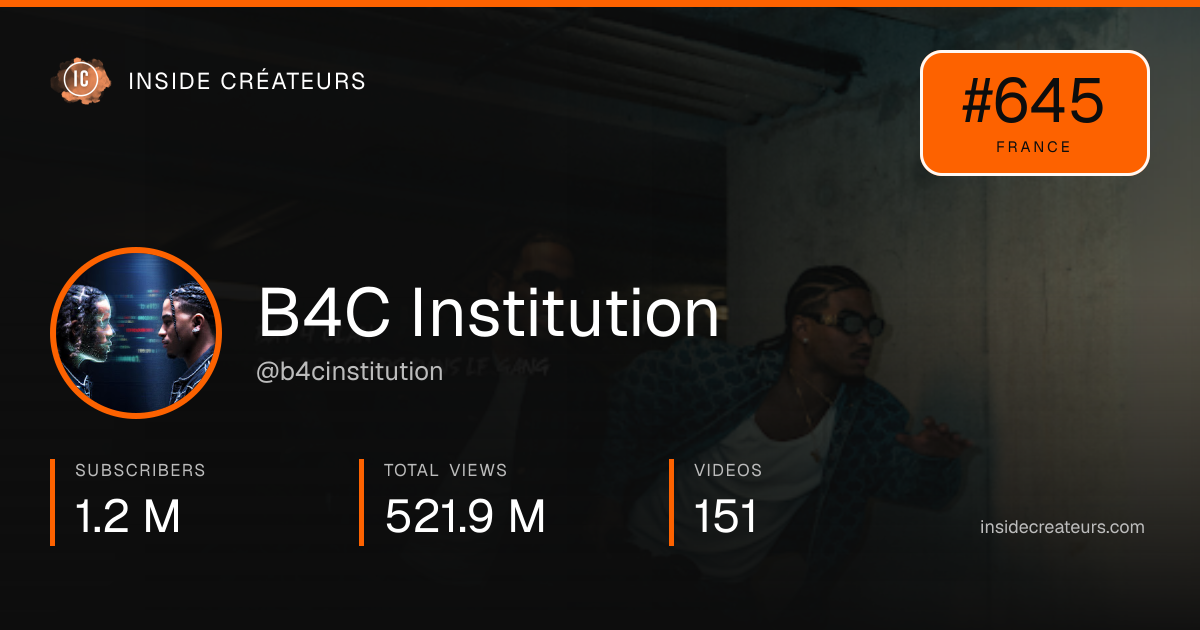 B4C Institution stats card