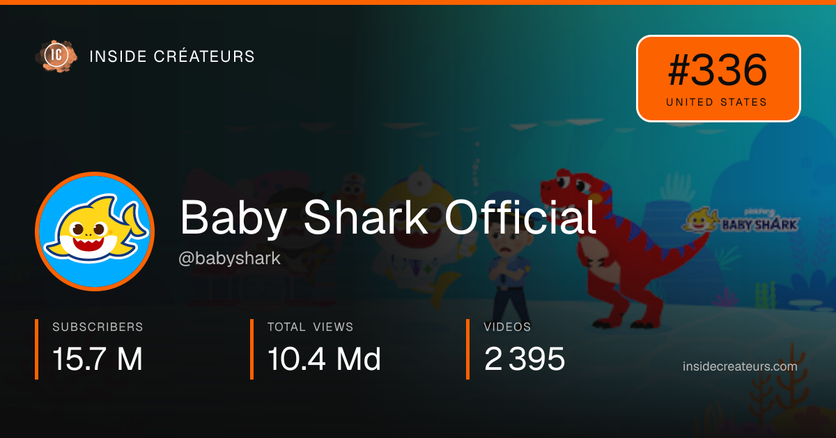 Baby Shark Official stats card