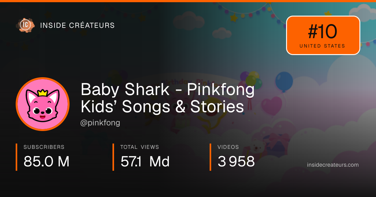 Baby Shark - Pinkfong Kids’ Songs & Stories stats card