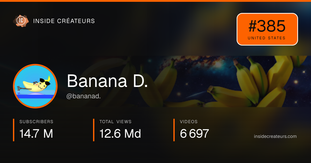 Banana D. stats card
